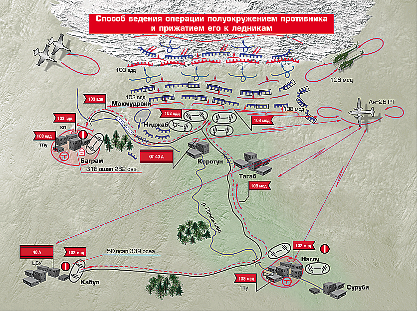 Карта проведения операции. Карта проведения боев в Афганистане 1979-1989. Карта боевых действий США В Афганистане 1979-1989. Способы ведения боевых действий. Тактические боевые действия.