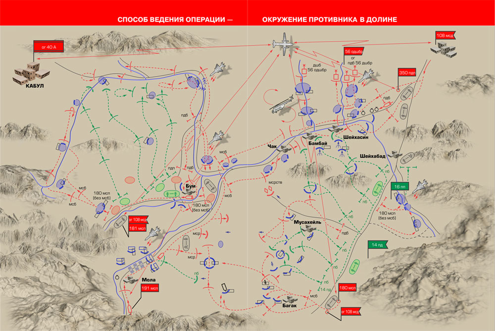 Карта проведения операции. Схема боевых действий в Афганистане. Тактическая карта. Тактика ведения боевых действий. Современные военные карты.